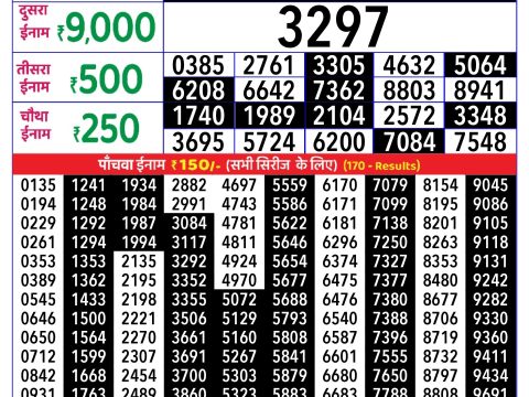 Rajshree Lottery Result Today