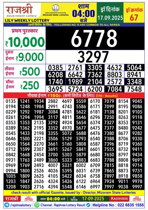 Rajshree Lottery Result Today
