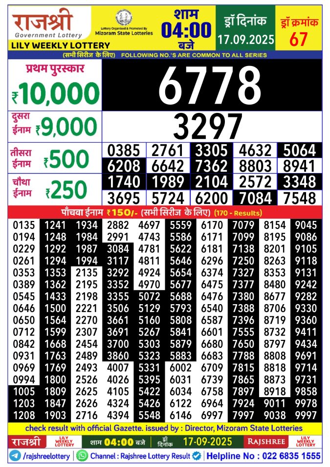 Rajshree Lottery Result Today
