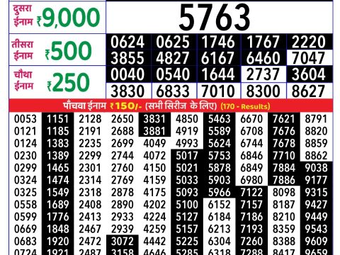 Rajshree Lottery Result Today
