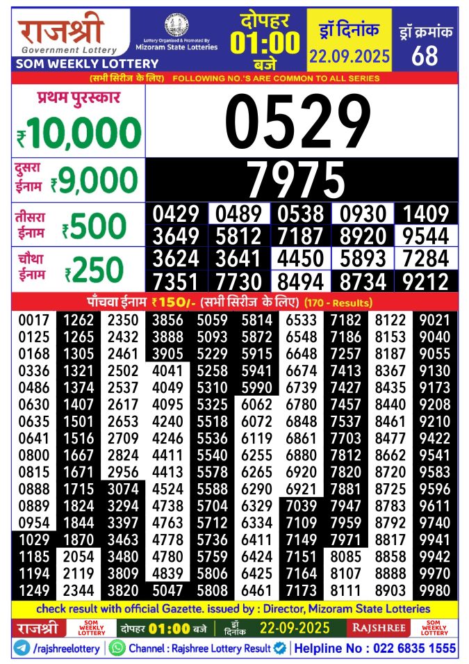 Rajshree Lottery Result Today