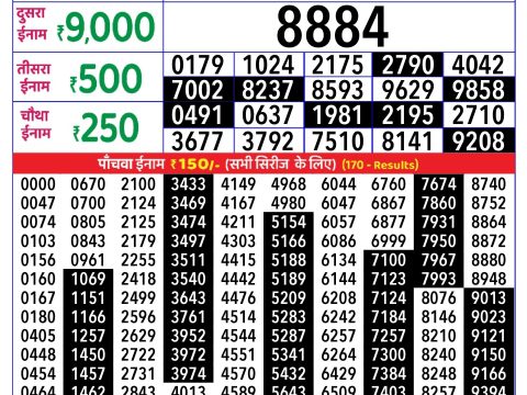 Rajshree Lottery Result Today