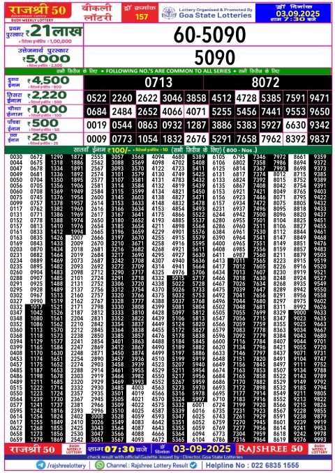 Rajshree Lottery Result Today