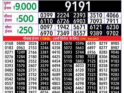 Rajshree Lottery Result Today