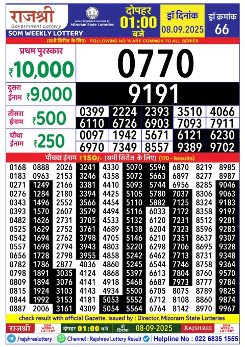 Rajshree Lottery Result Today