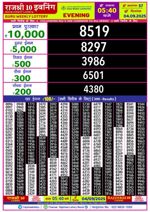 Rajshree Lottery Result Today