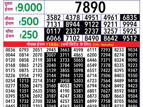 Rajshree Lottery Result Today