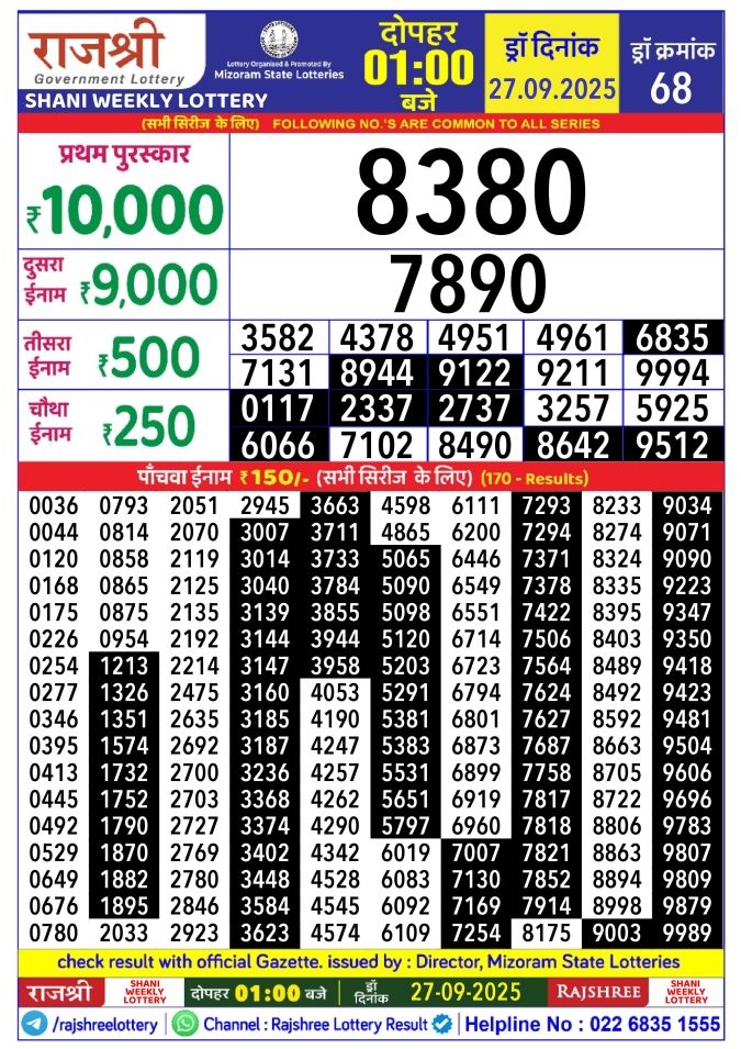 Rajshree Lottery Result Today
