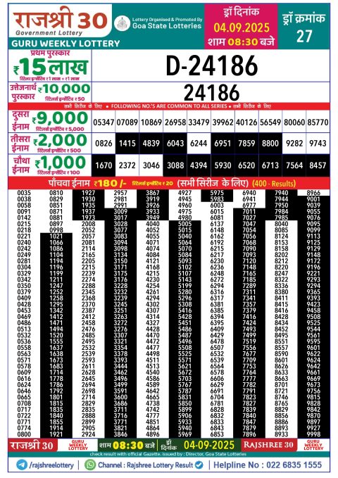 Rajshree Lottery Result Today