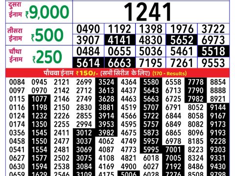 Rajshree Lottery Result Today