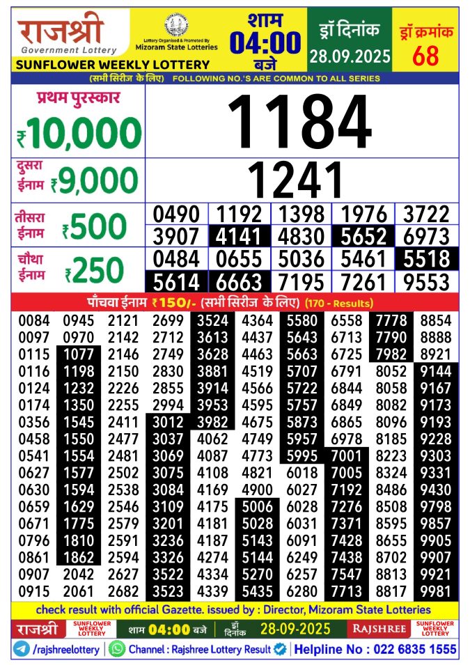 Rajshree Lottery Result Today
