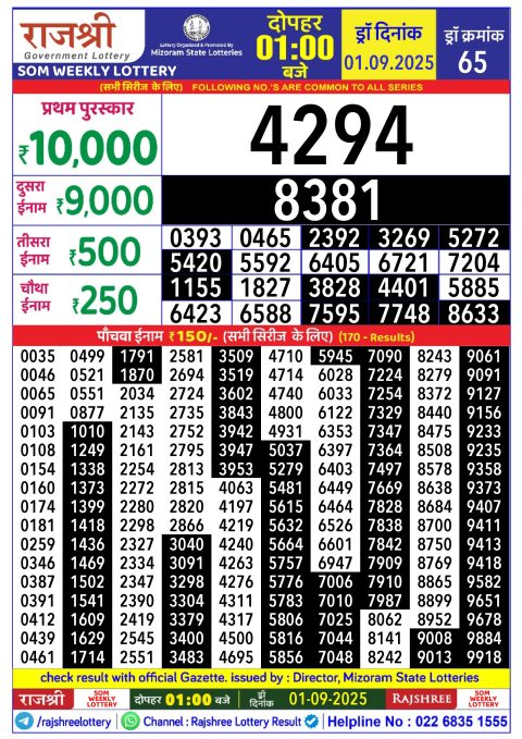 Rajshree Lottery Result Today