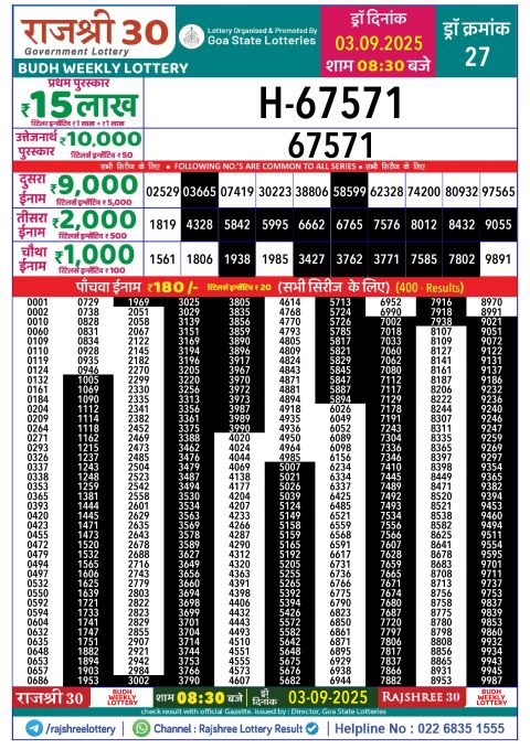 Rajshree Lottery Result Today