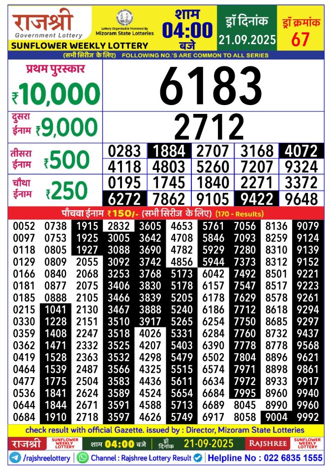 Rajshree Lottery Result Today