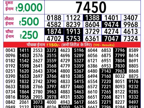 Rajshree Lottery Result Today