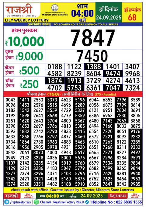 Rajshree Lottery Result Today