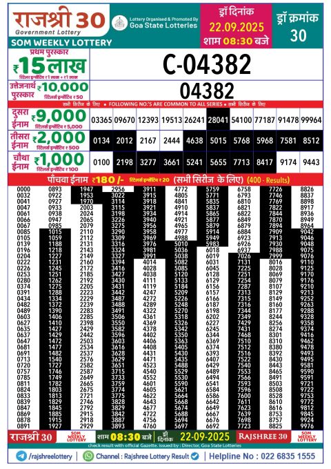 Rajshree Lottery Result Today
