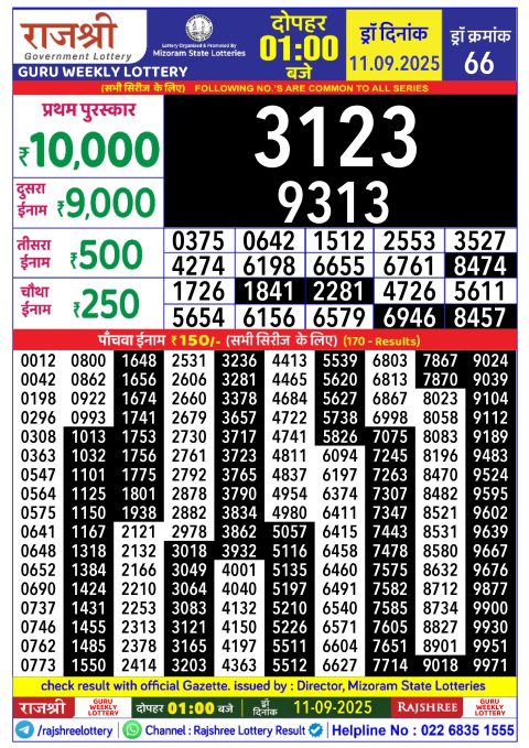 Rajshree Lottery Result Today
