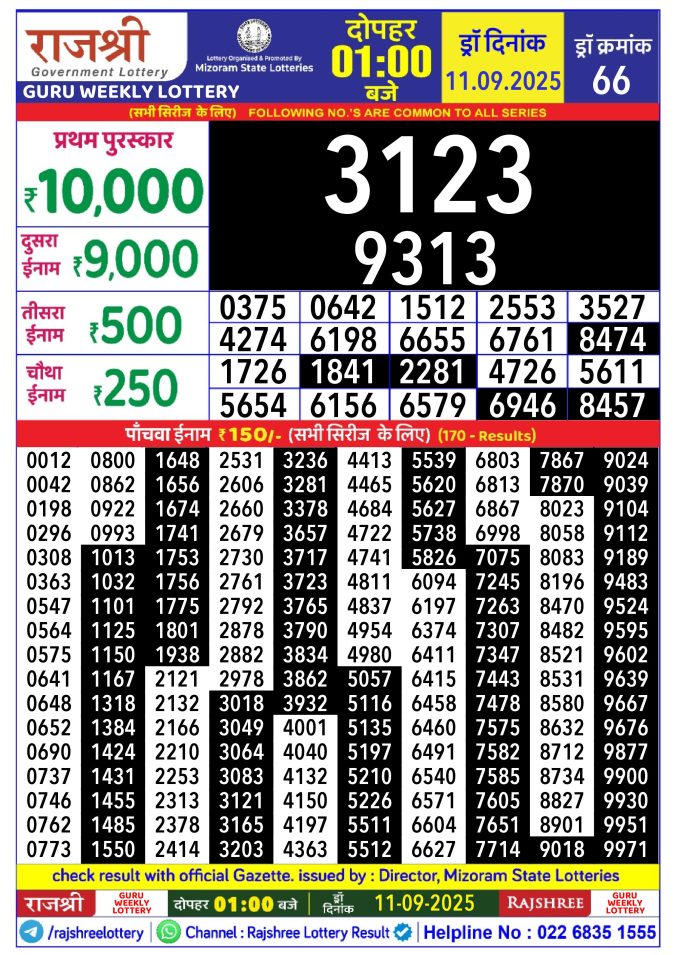 Rajshree Lottery Result Today