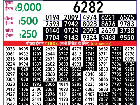 Rajshree Lottery Result Today