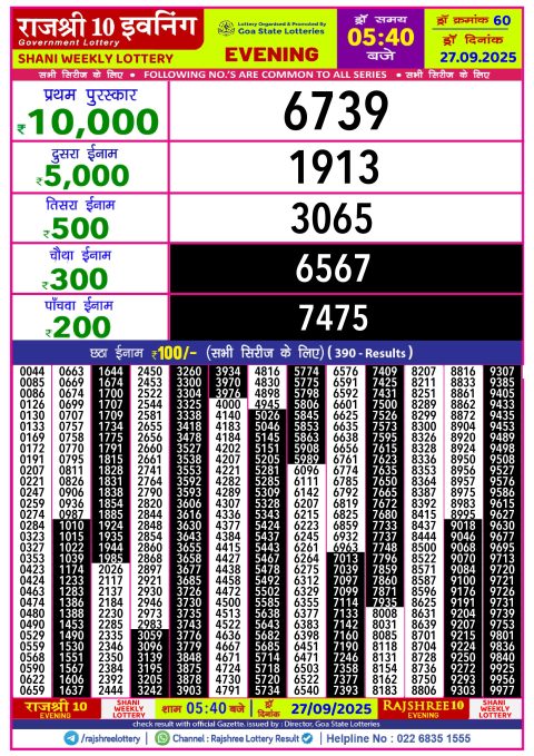 Rajshree Lottery Result Today