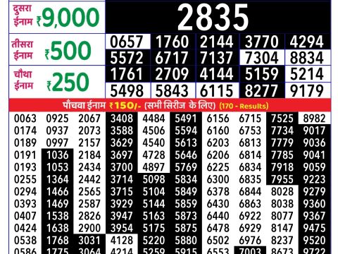 Rajshree Lottery Result Today