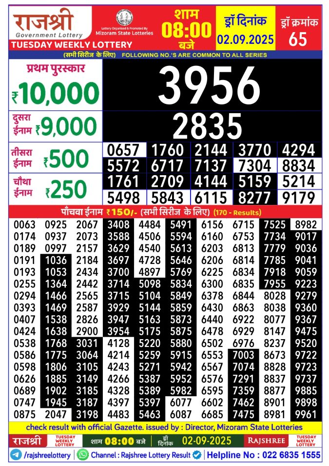 Rajshree Lottery Result Today