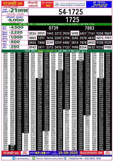 Rajshree Lottery Result Today