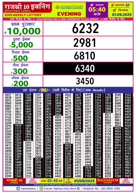 Rajshree Lottery Result Today