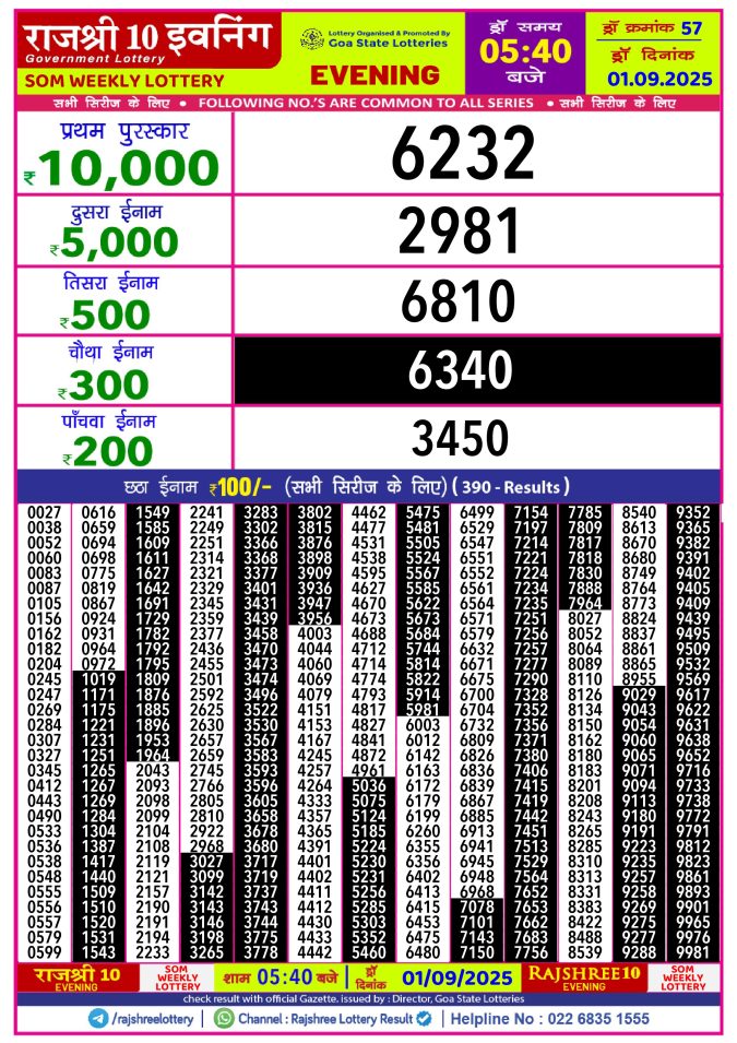 Rajshree Lottery Result Today