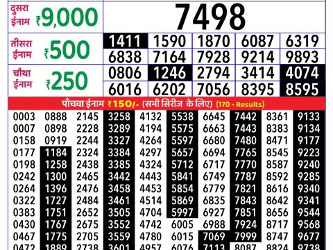 Rajshree Lottery Result Today