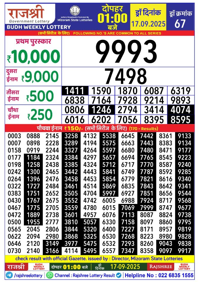 Rajshree Lottery Result Today