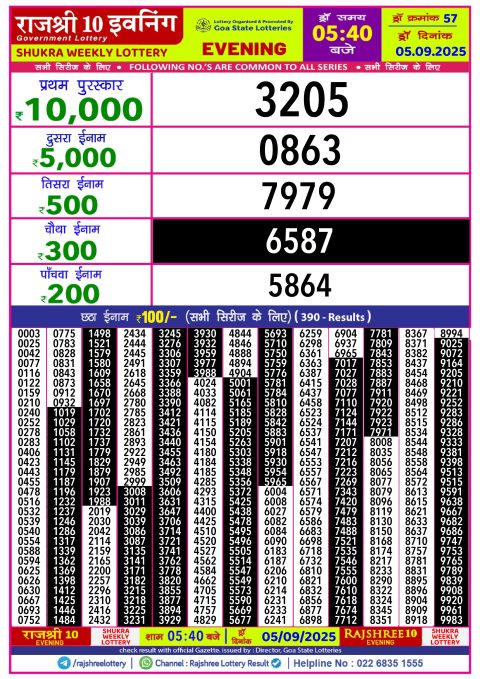 Rajshree Lottery Result Today