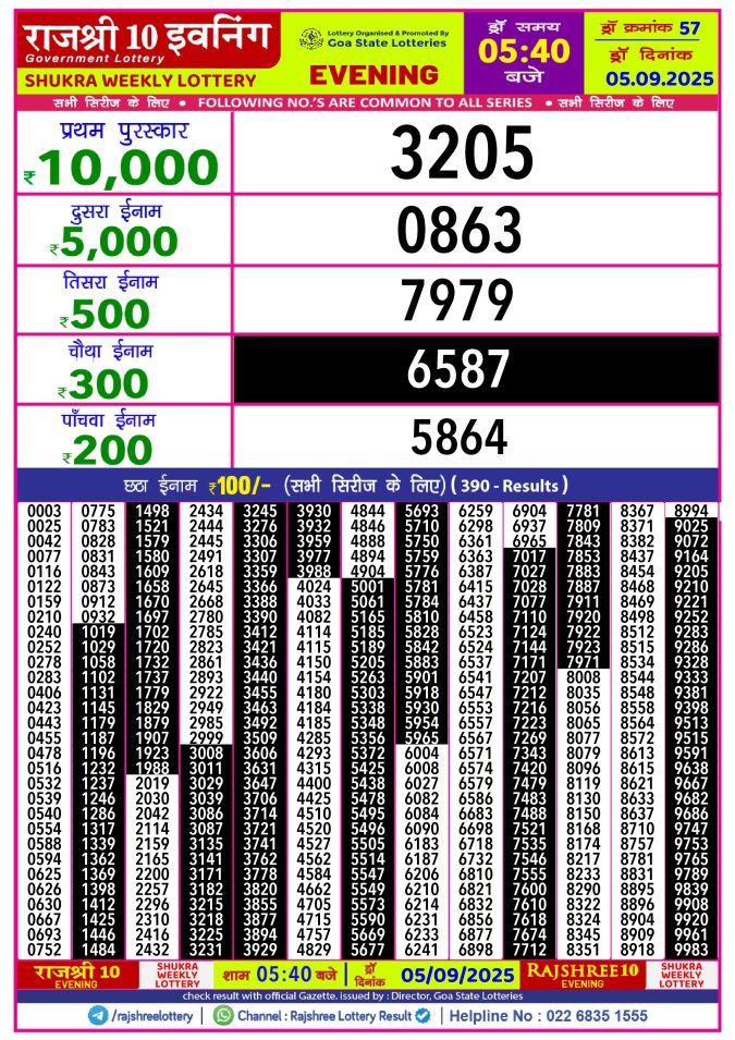 Rajshree Lottery Result Today
