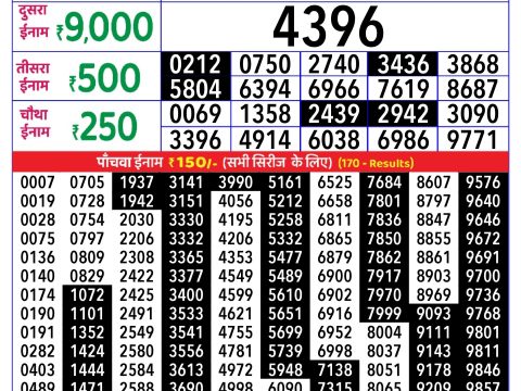 Rajshree Lottery Result Today