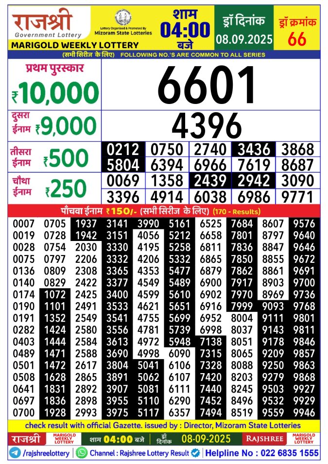 Rajshree Lottery Result Today