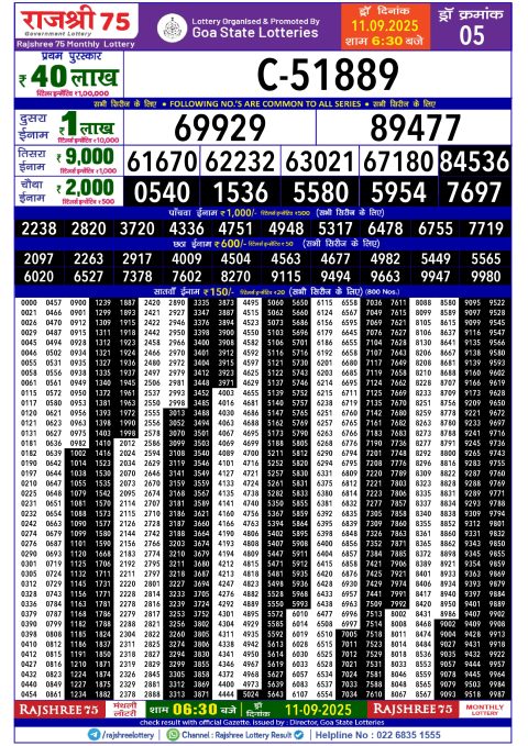Rajshree Lottery Result Today