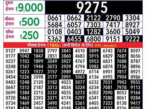 Rajshree Lottery Result Today