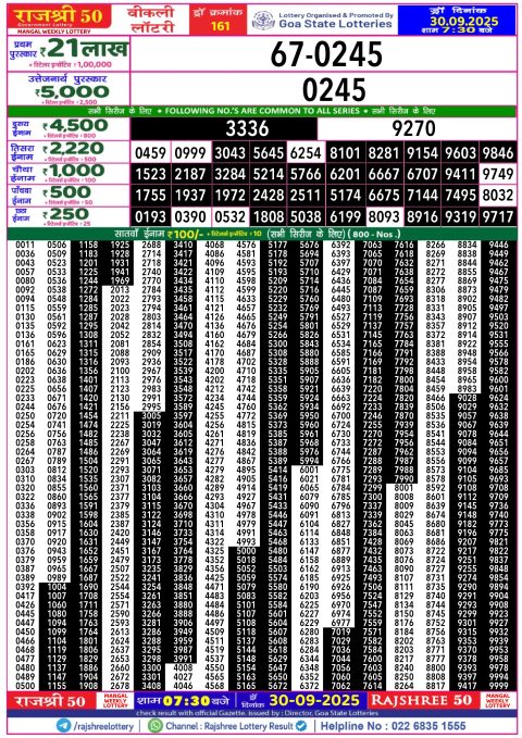 Rajshree Lottery Result Today