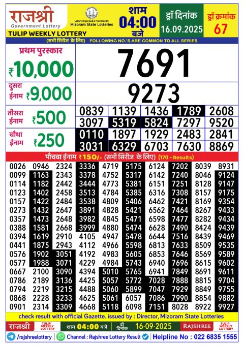 Rajshree Lottery Result Today