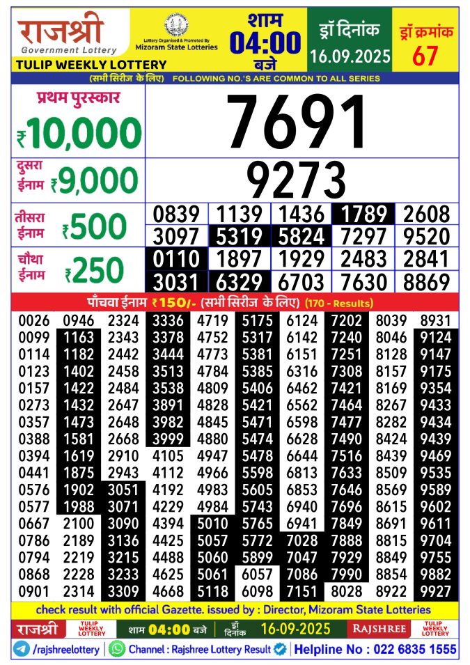 Rajshree Lottery Result Today