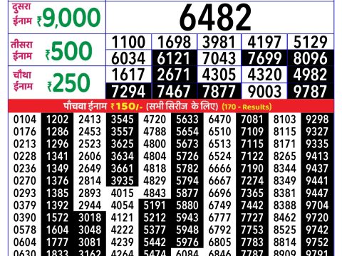 Rajshree Lottery Result Today