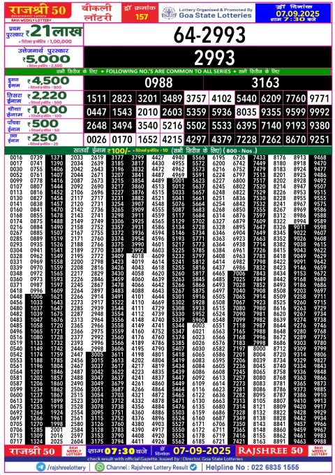 Rajshree Lottery Result Today
