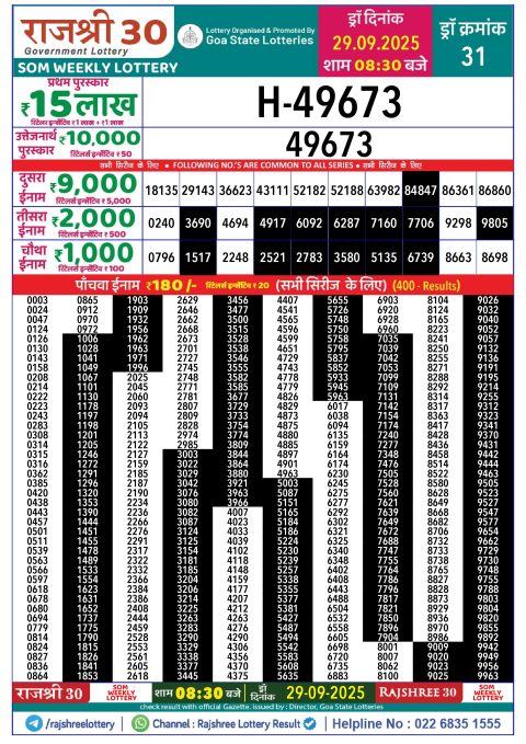 Rajshree Lottery Result Today