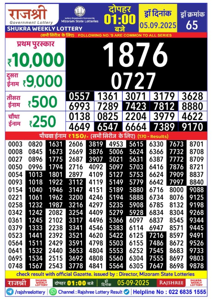 Rajshree Lottery Result Today