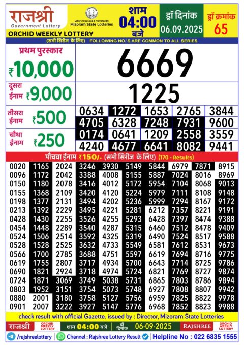 Rajshree Lottery Result Today