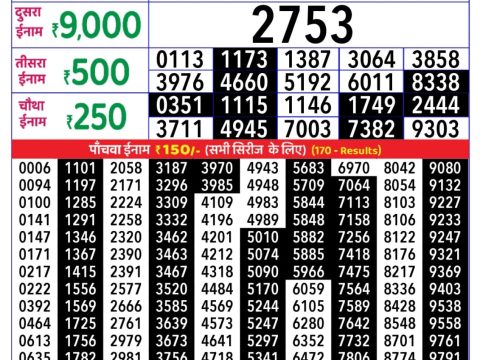 Rajshree Lottery Result Today