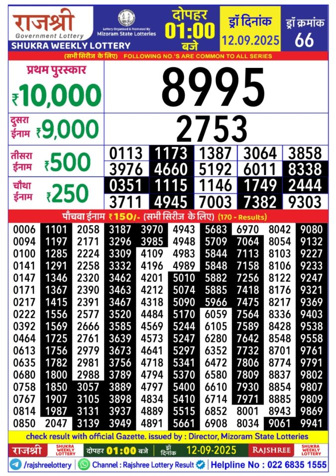 Rajshree Lottery Result Today