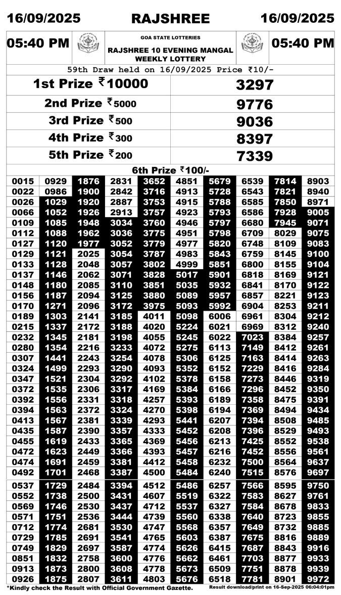 Rajshree Lottery Result Today