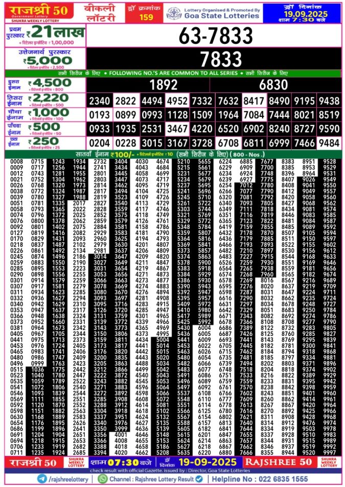 Rajshree Lottery Result Today
